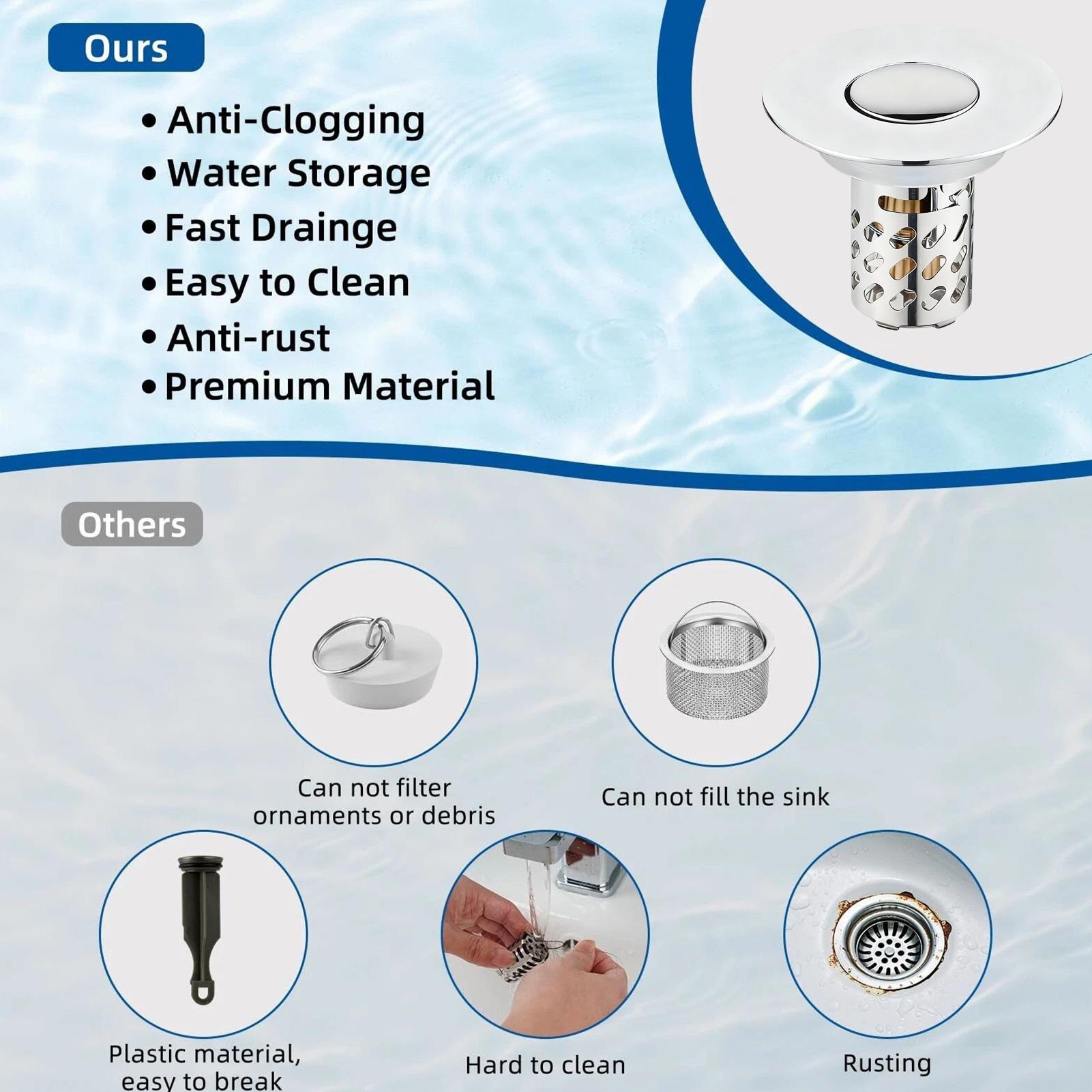 Bathroom Sink Drain Strainer A - Home Bathroom Tub review and price